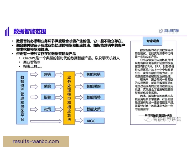 基于数据分析与球队状态评估的世界杯竞猜结果预测策略研究与实践