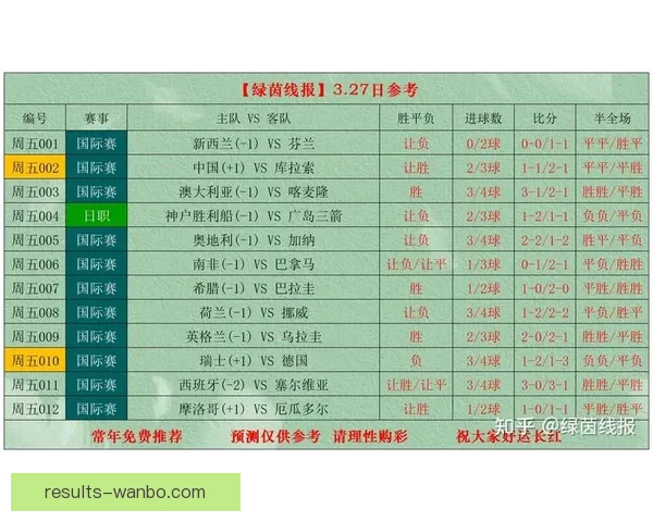 世界杯竞猜赔率全解析，助你精准预测比赛胜负走势