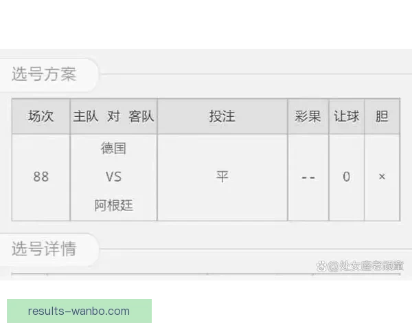 世界杯足球竞猜预测策略分析助你精准把握赛事走向和最佳投注时机