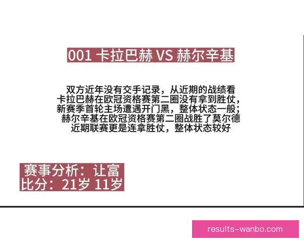 世界杯足球竞猜分析技巧及热点赛事预测全面解析