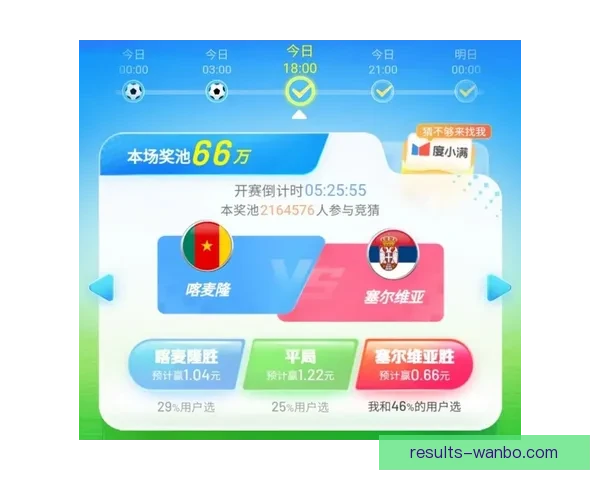世界杯竞猜游戏平台注册开启，赢取丰厚奖品，参与精彩赛事预测挑战