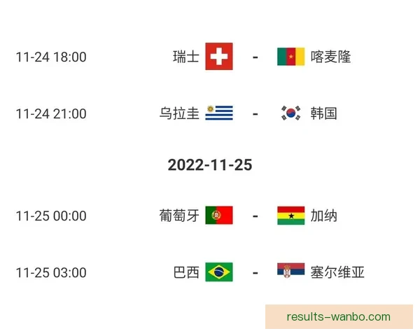 世界杯足球竞猜分析技巧及热点赛事预测全面解析