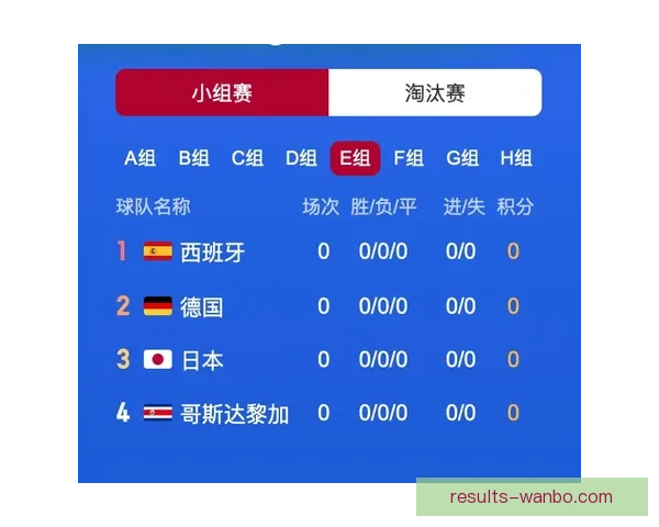 世界杯赛事胜负竞猜策略解析与投注技巧全面指南
