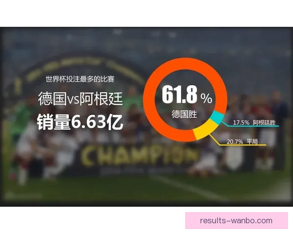 围绕世界杯竞猜赔率网站深度解析投注技巧与数据趋势及风险控制策略