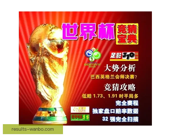 美加墨世界杯竞猜盘口分析与预测未来走势及热门投注建议