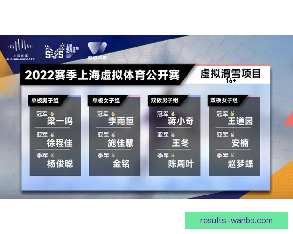 世界杯赛事胜负竞猜策略解析与投注技巧全面指南